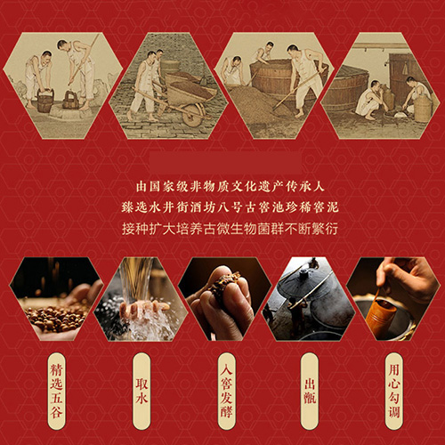 [정품]쉐징팡, 정태 (水井坊,井台) 500ml/750ml, 52%Vol/38%Vol